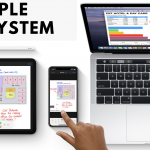 Ekosistem Apple Yang Bisa Lo Beli Dari Yang Termurah Hingga Paling Mahal