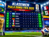 Klasemen Piala Dunia FIFA 2026